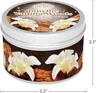 Candles - Scenticles